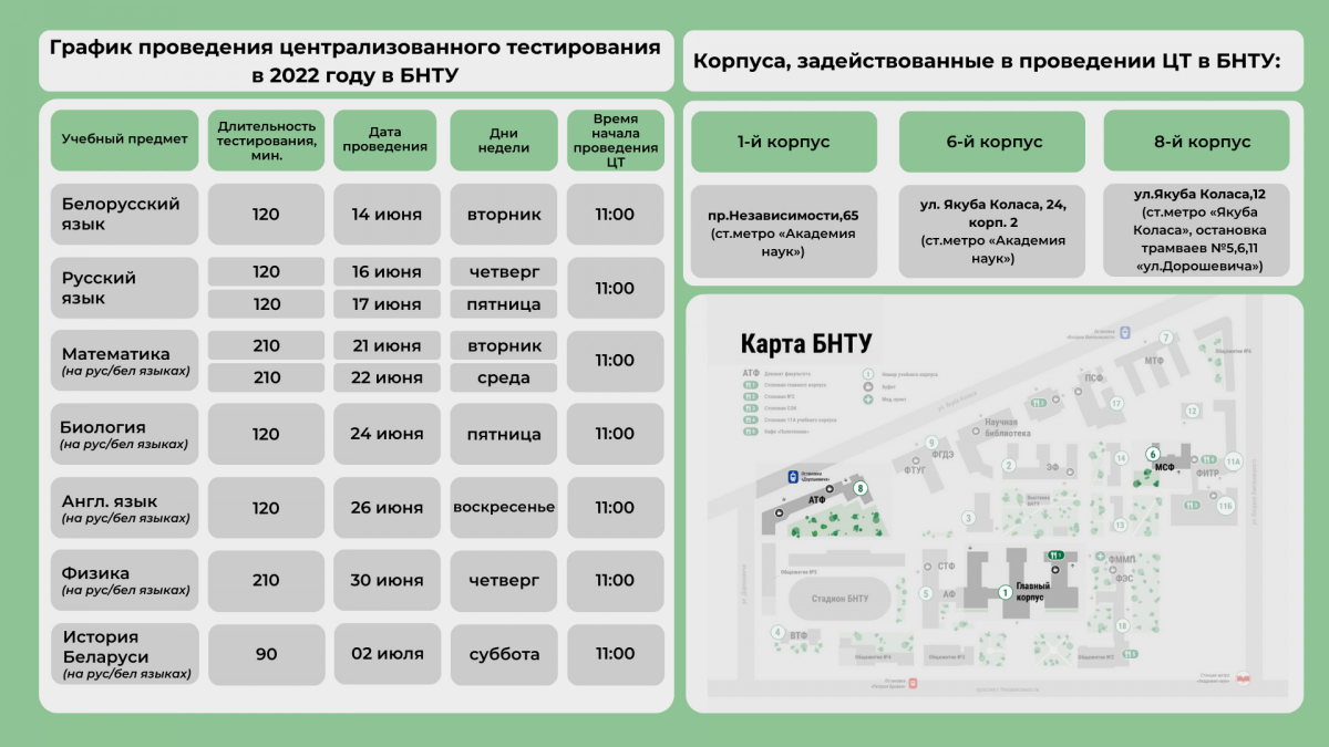 План приема бнту